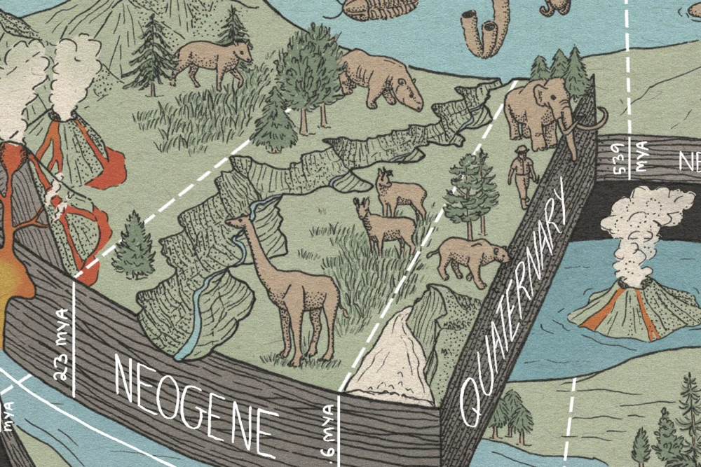 The American West’s Enduring Deep Time Legacy: A Journey Through Billions of Years Shaping Today’s Landscapes and Lives